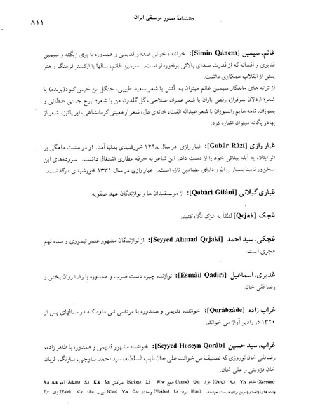 پرونده:دانشنامه موسيقی غ.PDF