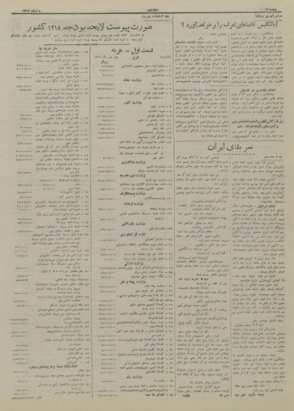 پرونده:Ettelaat13171208.pdf