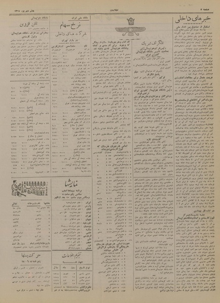 پرونده:Ettelaat13180607.pdf