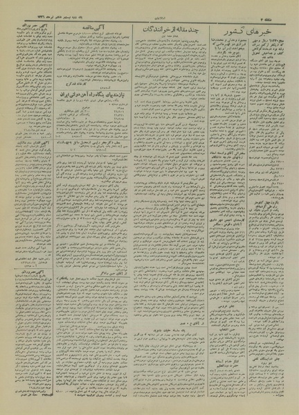 پرونده:Ettelaat13260428.pdf