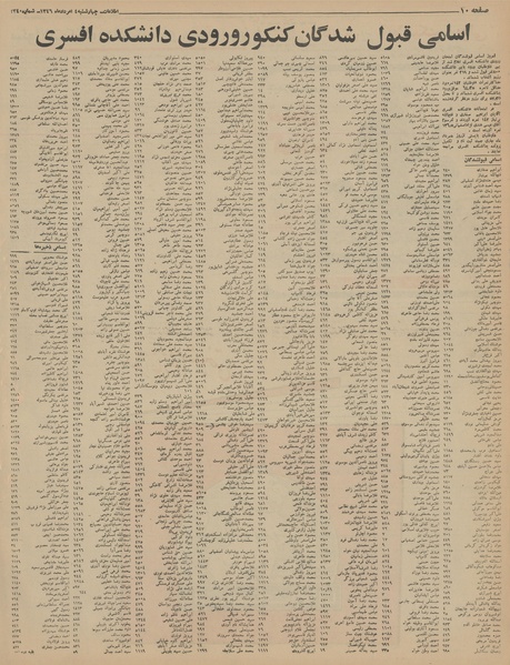 پرونده:Ettelaat13460504.pdf