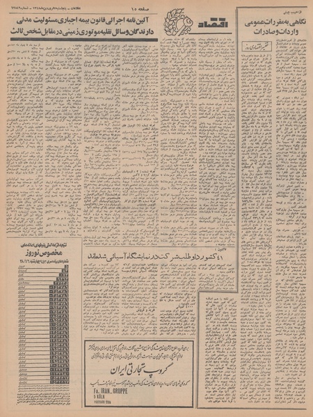 پرونده:Ettelaat13480107.pdf