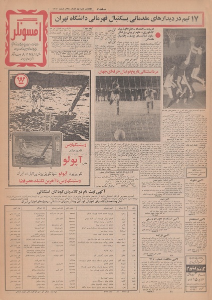 پرونده:Ettelaat13480901.pdf