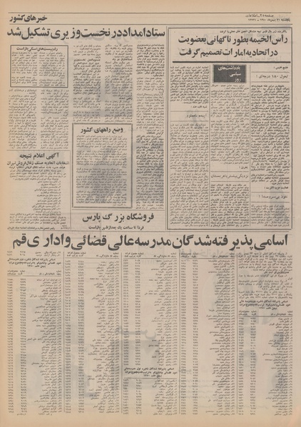 پرونده:Ettelaat13501121.pdf