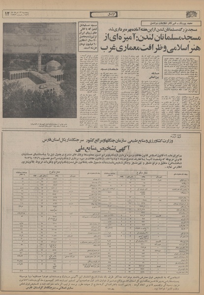 پرونده:Ettelaat13560513.pdf