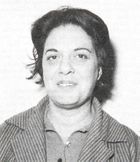 دکتر فرخ‌روی پارسا نماینده مجلس شورا