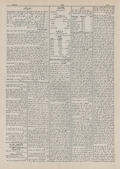 پرونده:Ettelaat13101018.pdf