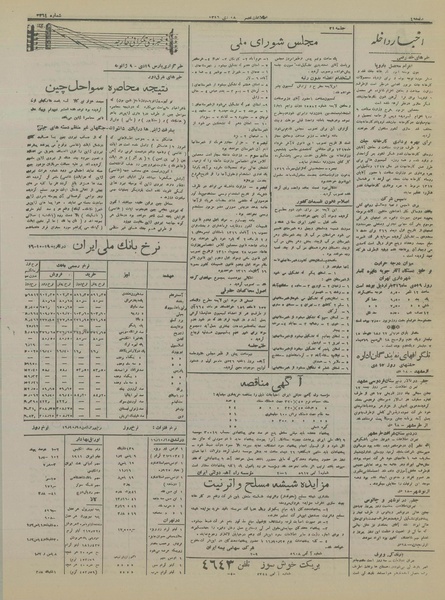 پرونده:Ettelaat13161019.pdf