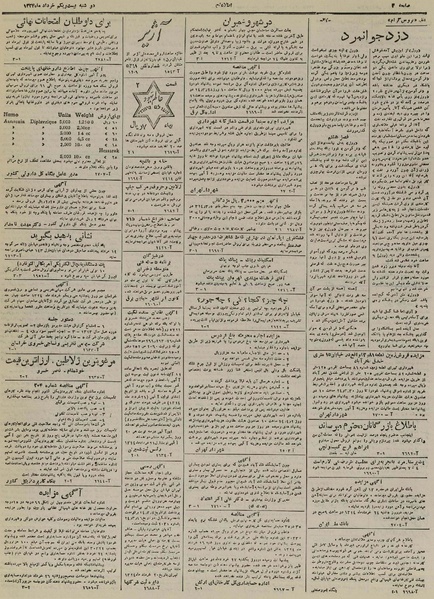 پرونده:Ettelaat13240321.pdf