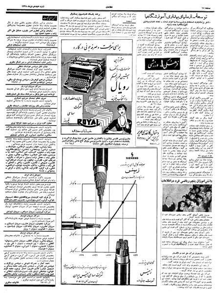 پرونده:Ettelaat13381018.pdf