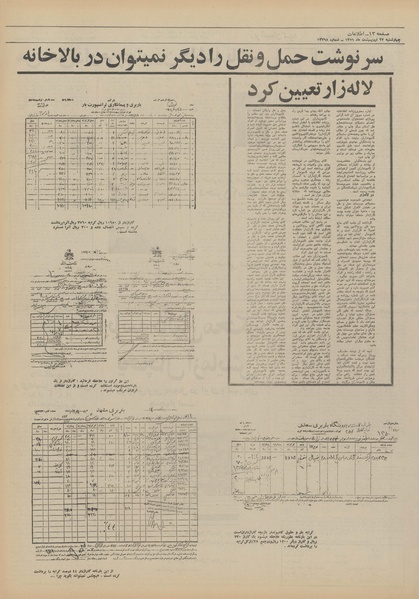 پرونده:Ettelaat13510227.pdf
