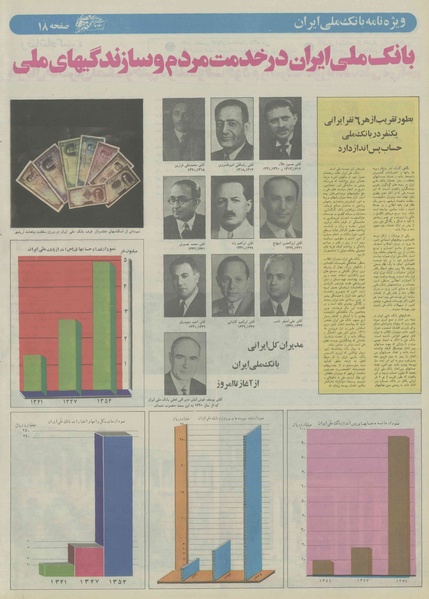 پرونده:Ettelaat13550103.pdf
