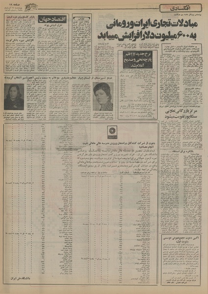 پرونده:Ettelaat13550819.pdf