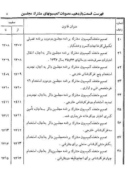 پرونده:Majlis Melli 19 Vol 4.pdf