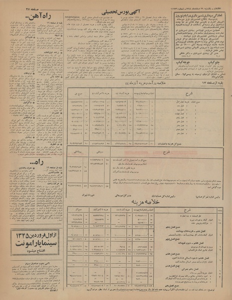 پرونده:Ettelaat13441229.pdf
