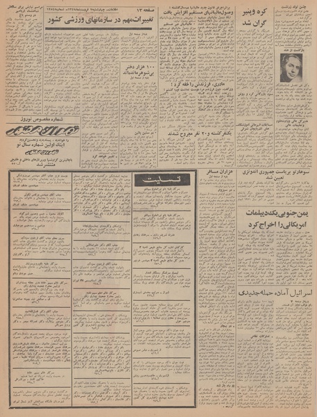 پرونده:Ettelaat13470107.pdf