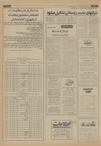 پرونده:Ettelaat13540501.pdf