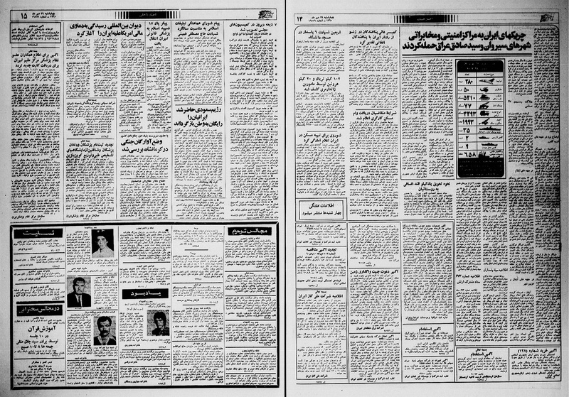 پرونده:Ettelaat13600729.pdf