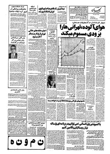 پرونده:Kayhan561103.pdf