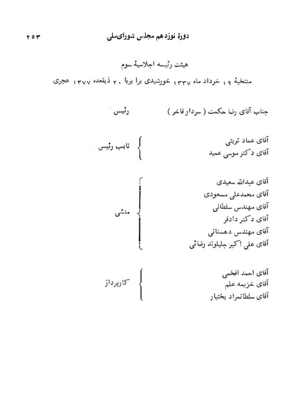 پرونده:Doreh 19.pdf