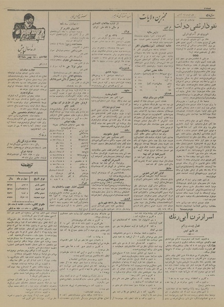 پرونده:Ettelaat13151115.pdf