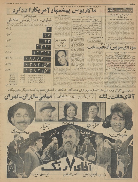 پرونده:Ettelaat13421124.pdf