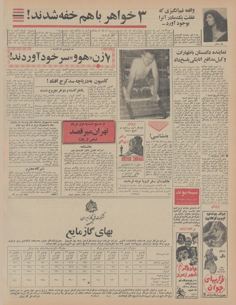 پرونده:Ettelaat13480220.pdf