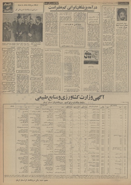 پرونده:Ettelaat13540106.pdf