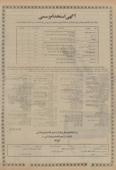 پرونده:Ettelaat13540411.pdf