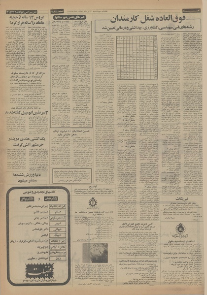 پرونده:Ettelaat13540411.pdf