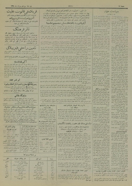 پرونده:Ettelaat13280513.pdf