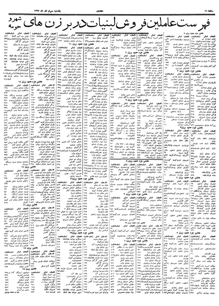 پرونده:Ettelaat13370930.pdf