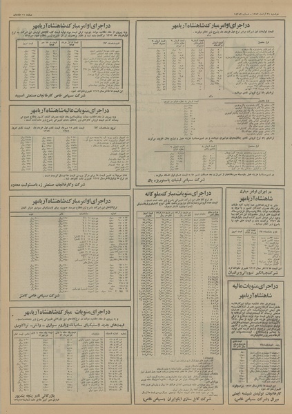 پرونده:Ettelaat13520821.pdf