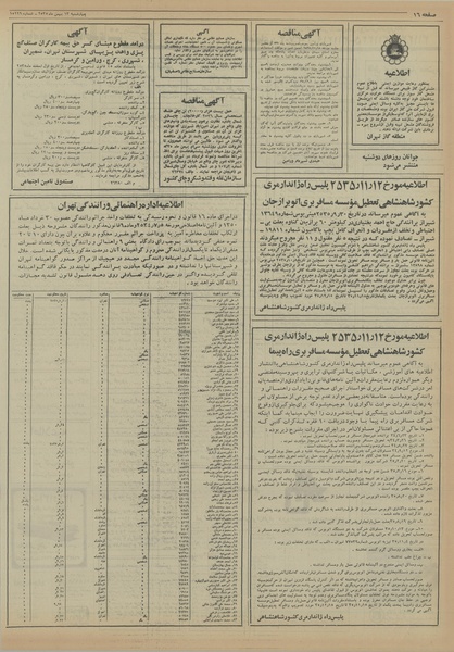 پرونده:Ettelaat13551113.pdf