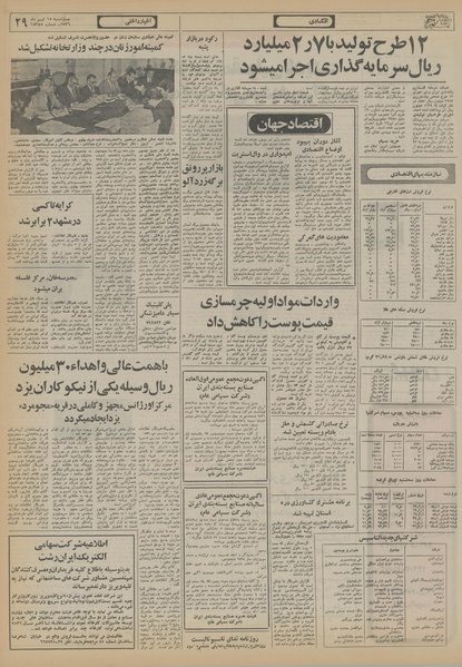 پرونده:Ettelaat13560415.pdf