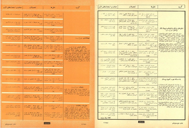 پرونده:ZaneRooz13471203.pdf
