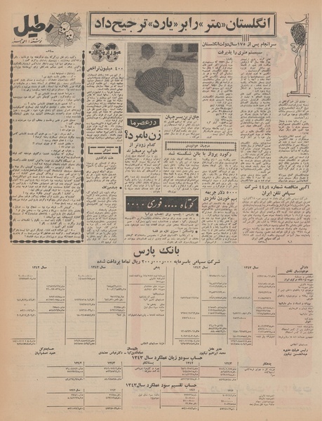 پرونده:Ettelaat13440323.pdf