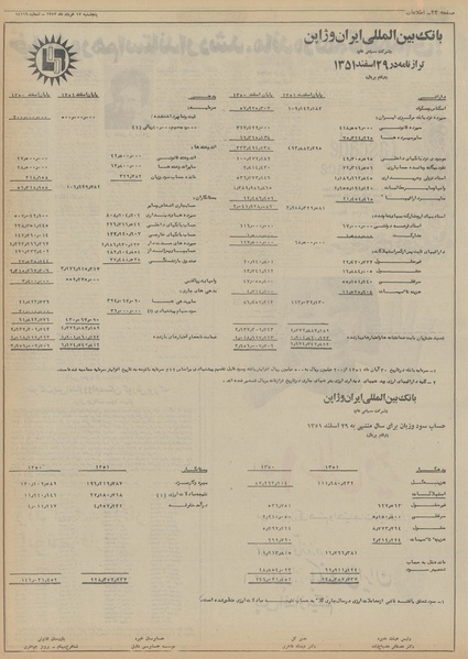 پرونده:Ettelaat13520317.pdf