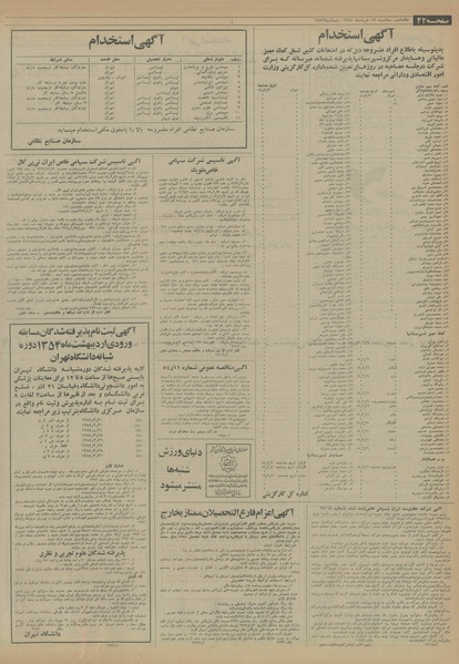 پرونده:Ettelaat13540313.pdf