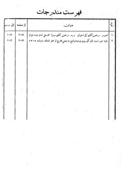 پرونده:Moz 6 189.pdf