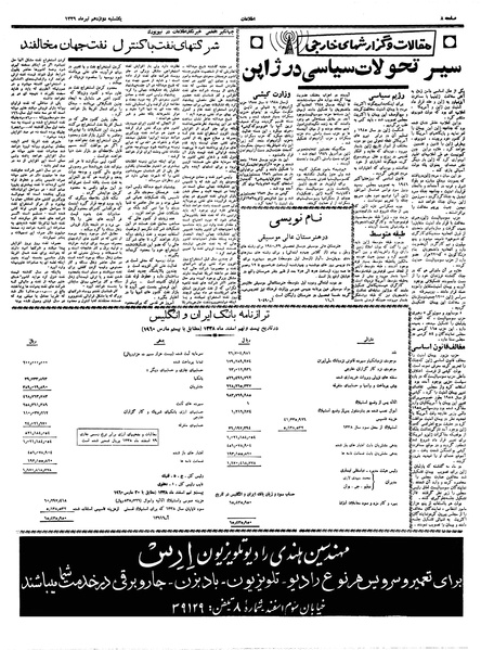 پرونده:Ettelaat13390412.pdf