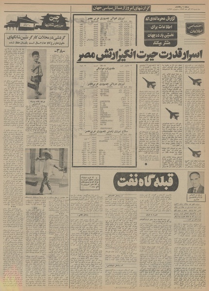 پرونده:Ettelaat13520913.pdf