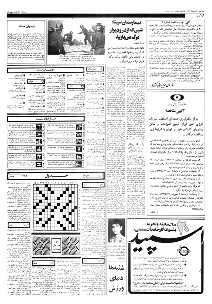 پرونده:Ettelaat13570510.pdf