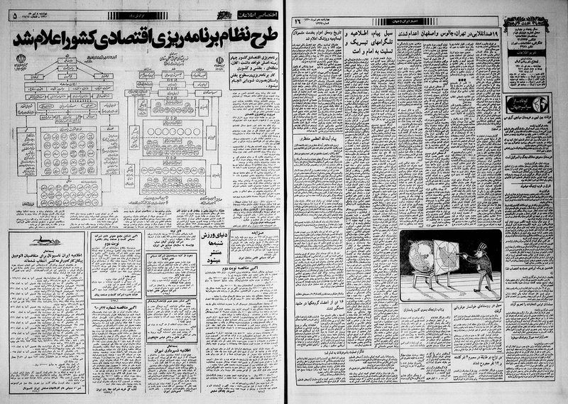 پرونده:Ettelaat13600410.pdf