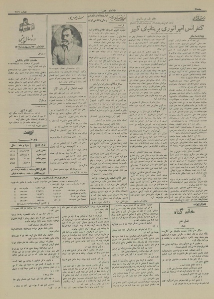 پرونده:Ettelaat13160223.pdf