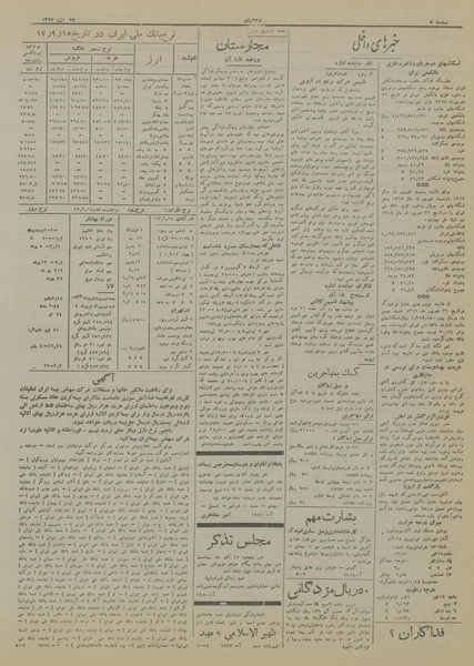پرونده:Ettelaat13170915.pdf