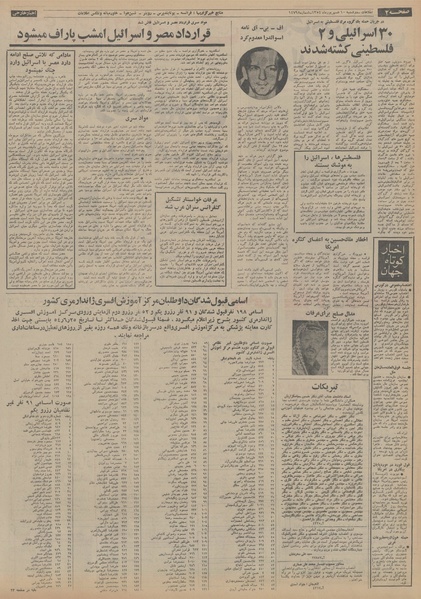 پرونده:Ettelaat13540610.pdf