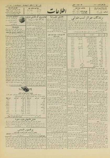 پرونده:Ettelaat13120228.pdf