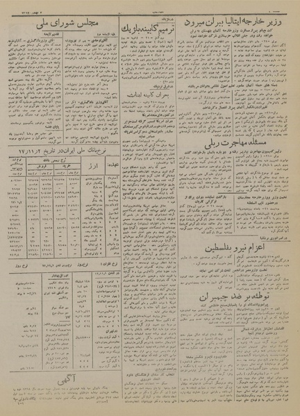 پرونده:Ettelaat13171102.pdf