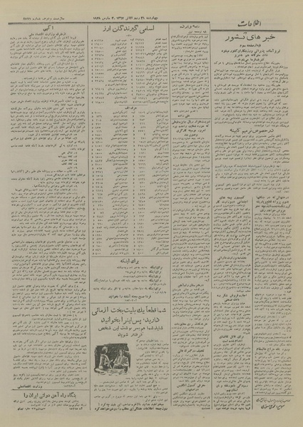 پرونده:Ettelaat13261212.pdf